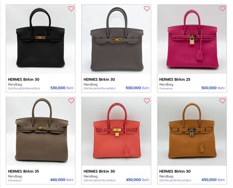 hermes birkin resale